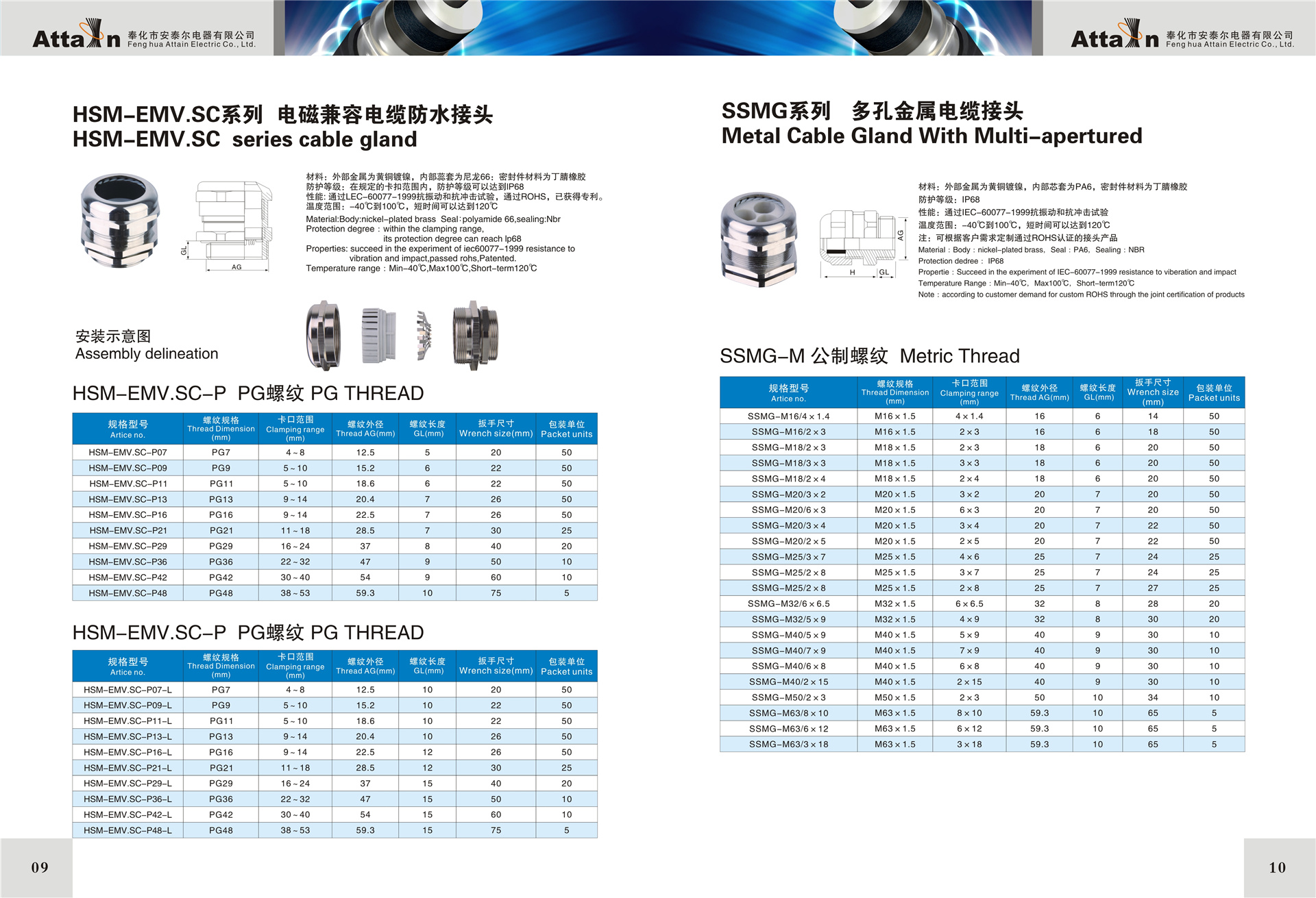 電纜防水接頭型號規(guī)格表5