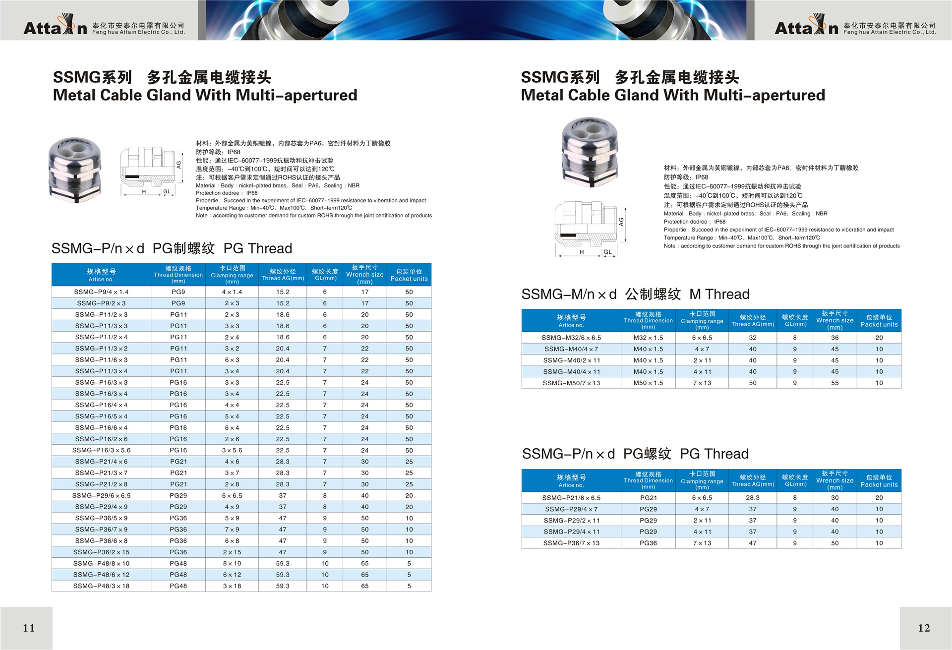 電纜防水接頭型號規(guī)格表6